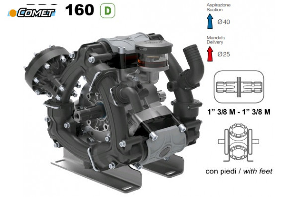Насос мембранный Comet® серия ВPS160 (153 л/мин; 20 бар); вал ВОМ 13/8