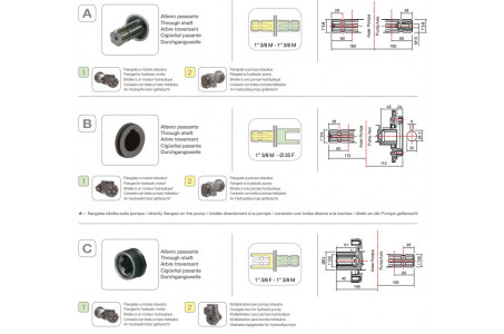 Насос мембранный Comet® серия ВPS160 (153 л/мин; 20 бар); вал ВОМ 13/8