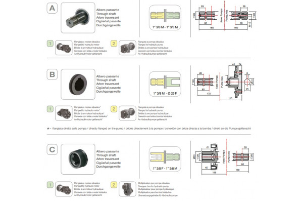 Насос мембранный Comet® серия ВPS160 (153 л/мин; 20 бар); вал ВОМ 13/8