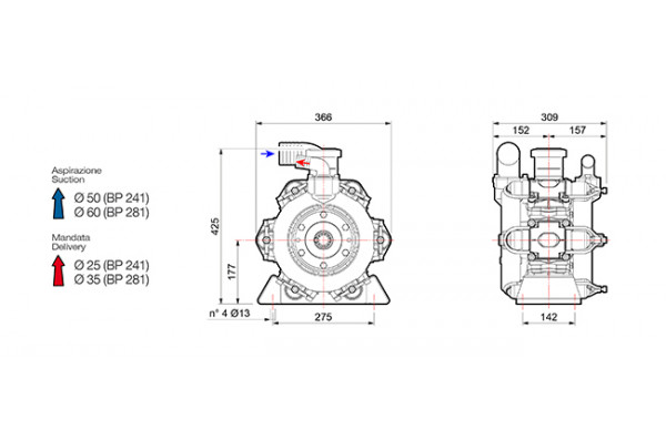 Насос мембранный Comet® серия ВP241 D (222 л/мин; 20 бар); вал ВОМ 13/8