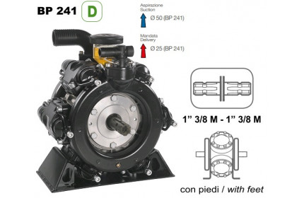 Насос мембранный Comet® серия ВP241 D (222 л/мин; 20 бар); вал ВОМ 13/8