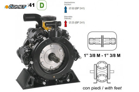 Насос мембранный Comet® серия ВP241 D (222 л/мин; 20 бар); вал ВОМ 13/8