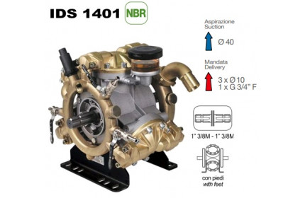 Насос мембранно-поршневой Comet серия IDS 1401 (135 л/мин; 50 бар)