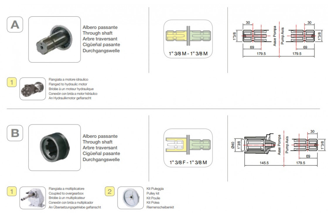 Насос мембранно-поршневой Comet серия IDS 1401 (135 л/мин; 50 бар)