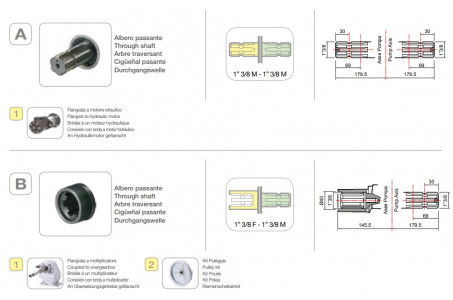 Насос мембранно-поршневой Comet серия IDS 1401 (135 л/мин; 50 бар)