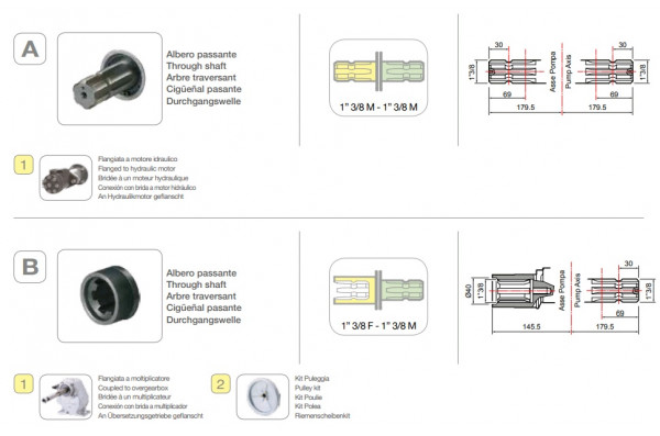 Насос мембранно-поршневой Comet серия IDS 1401 (135 л/мин; 50 бар)
