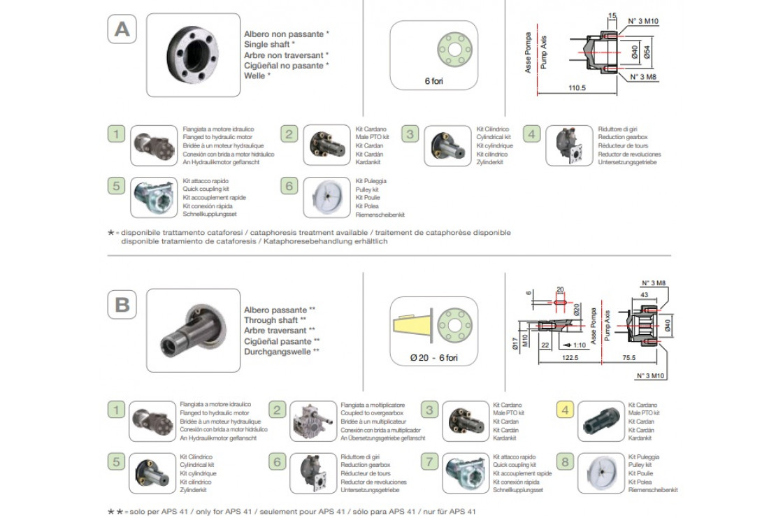 Насос мембранный Comet® серия APS 31 (25 л/мин; 40 бар); элемент соединительный под 6 болтов