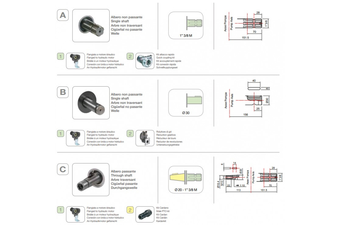 Насос мембранный Comet® серия ВP75 (67 л/мин; 20 бар); вал ВОМ 13/8