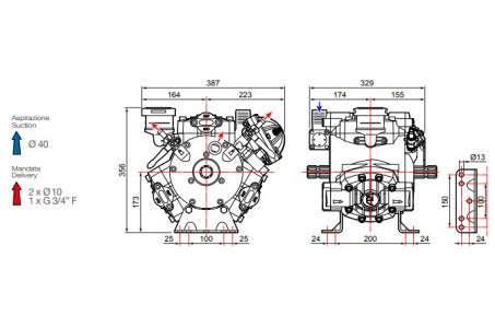 Насос мембранный Comet® серия APS 101 (94 л/мин; 50 бар); вал ВОМ 13/8