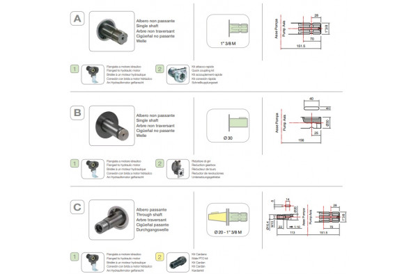 Насос мембранный Comet® серия ВP75 (67 л/мин; 20 бар); вал d20 гладкий/шпонка - ВОМ 13/8