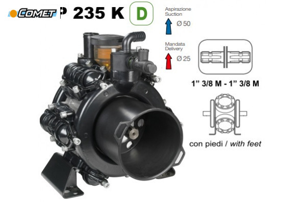 Насос мембранный Comet® серия ВP 235 D 2 (222 л/мин; 20 бар); вал ВОМ 13/8
