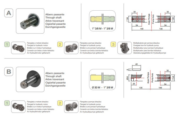 Насос мембранный Comet® серия ВP281 (248л/мин; 20 бар); вал ВОМ 13/8