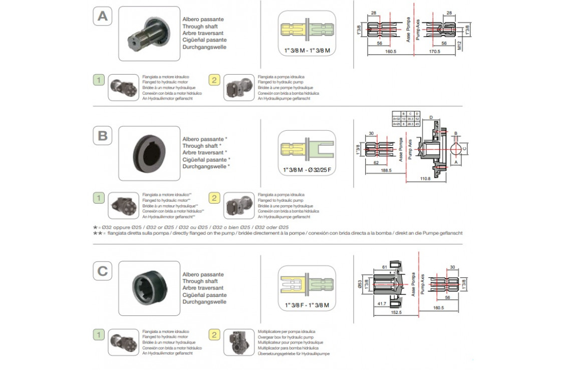 Насос мембранный Comet® серия ВPS300 (295 л/мин; 20 бар); ВОМ 13/8 - вал d25 внутрен./шпонка