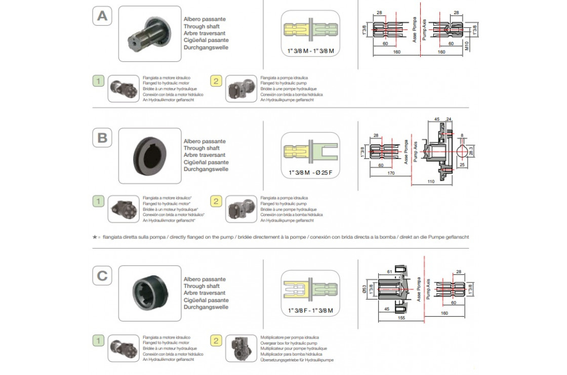 Насос мембранный Comet® серия ВPS200 (199 л/мин; 20 бар); ВОМ 13/8 - вал d25 внутрен./шпонка