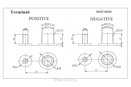 Zenith ZL060125 Необслуживаемый аккумулятор