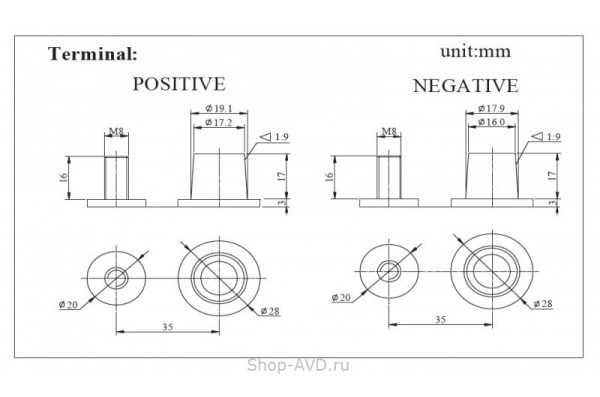 Zenith ZL060125 Необслуживаемый аккумулятор
