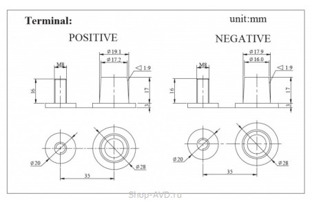 Zenith ZL060130 Необслуживаемый аккумулятор