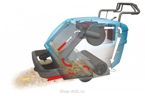 Подметальная машина Tennant S10