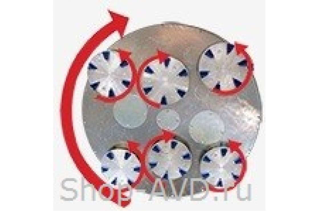 Шлифовальная машина Scanmaskin Scan Combiflex 1000RC