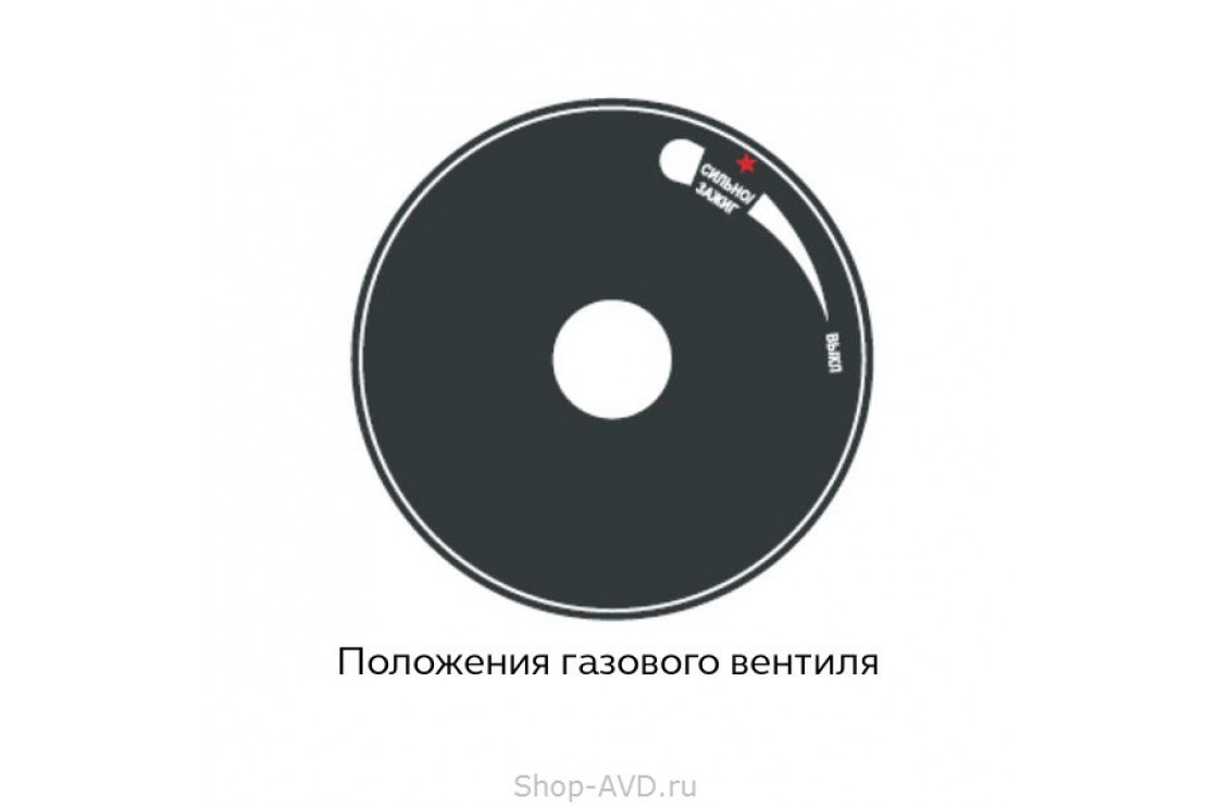 ELITECH ТП 12Г Газовая тепловая пушка