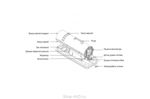 ELITECH ТП 22ДБ Дизельная тепловая пушка