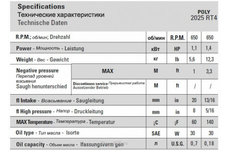 Bertolini POLY 2025 RT4 с редуктором