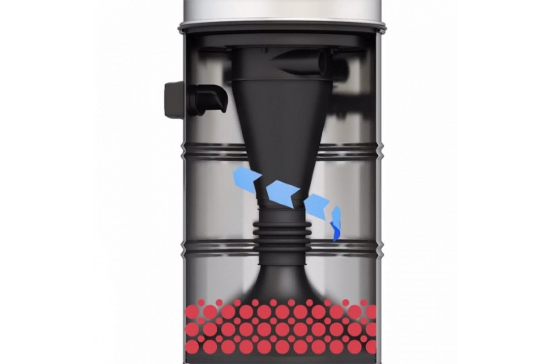IPC Soteco Tornado GS 3/78 CYC