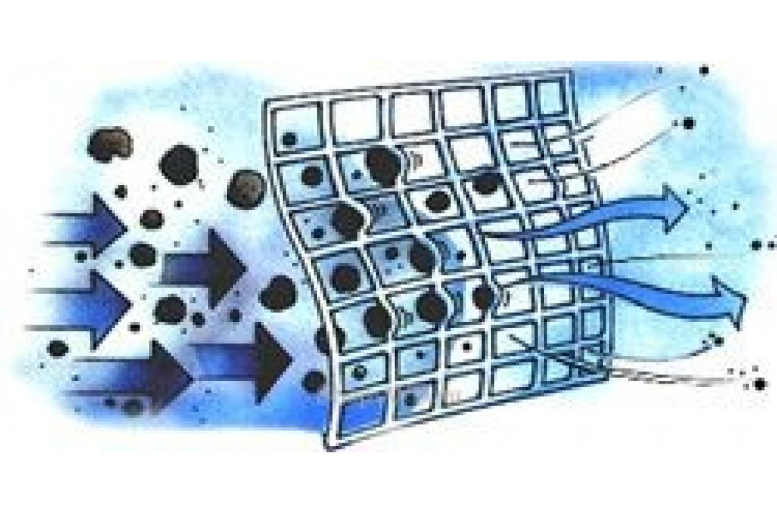 Rexair Rainbow E2- Series