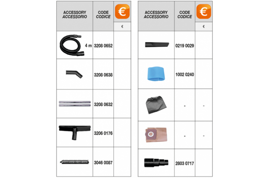 Пылеводосос Сомет CV 30 XE