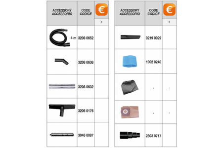 Пылеводосос Сомет CV 30 XE