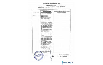 Сертификат соответствия на АВД без подогрева IPC Portotecnica - Приложение 1 Лист 2