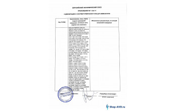 Сертификат соответствия на АВД без подогрева IPC Portotecnica - Приложение 1 Лист 3