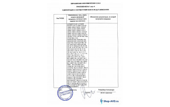 Сертификат соответствия на АВД без подогрева IPC Portotecnica - Приложение 1 Лист 4