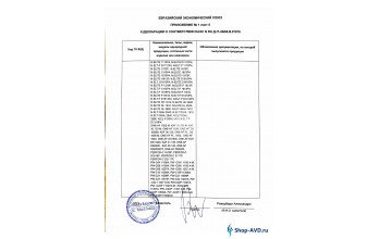 Сертификат соответствия на АВД без подогрева IPC Portotecnica - Приложение 1 Лист 5